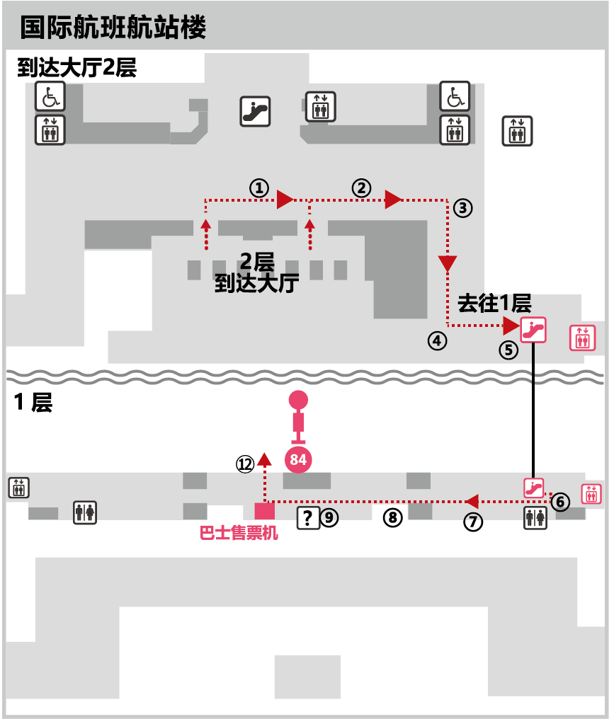 International Terminal