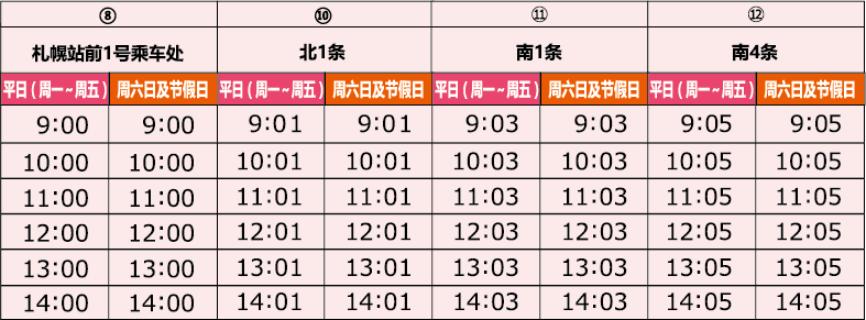 Timetable