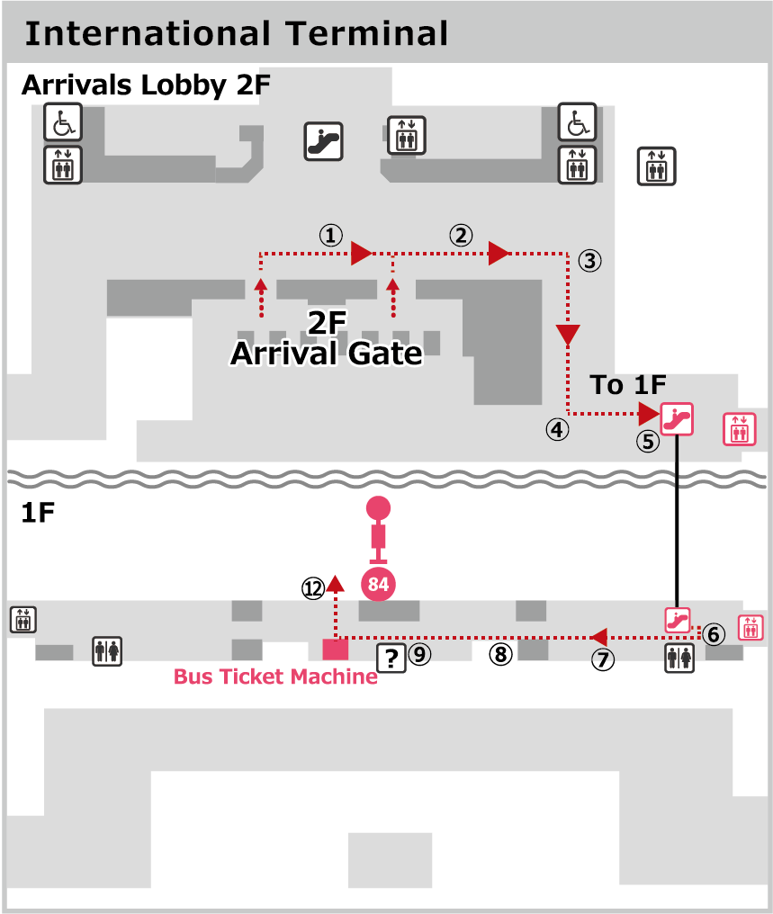 International Terminal