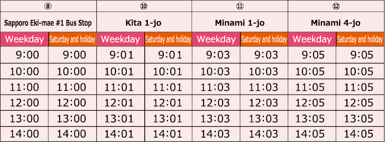 Timetable