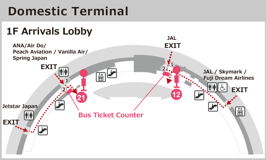 Domestic Terminal