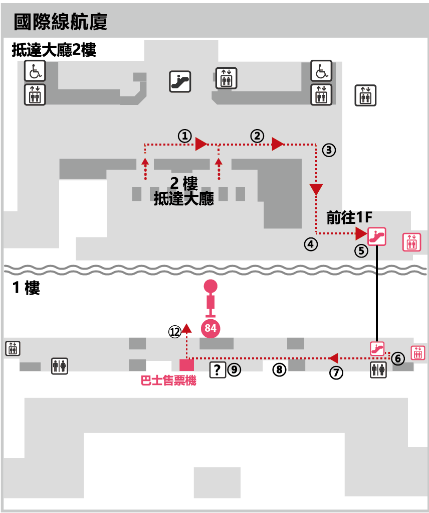International Terminal