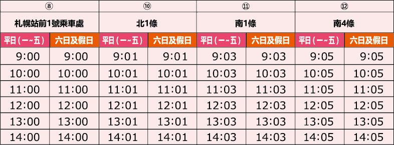 Timetable