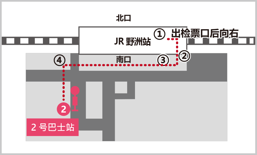 巴士乘车处