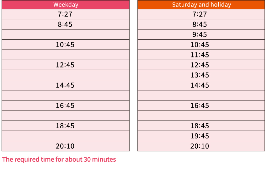 Timetable