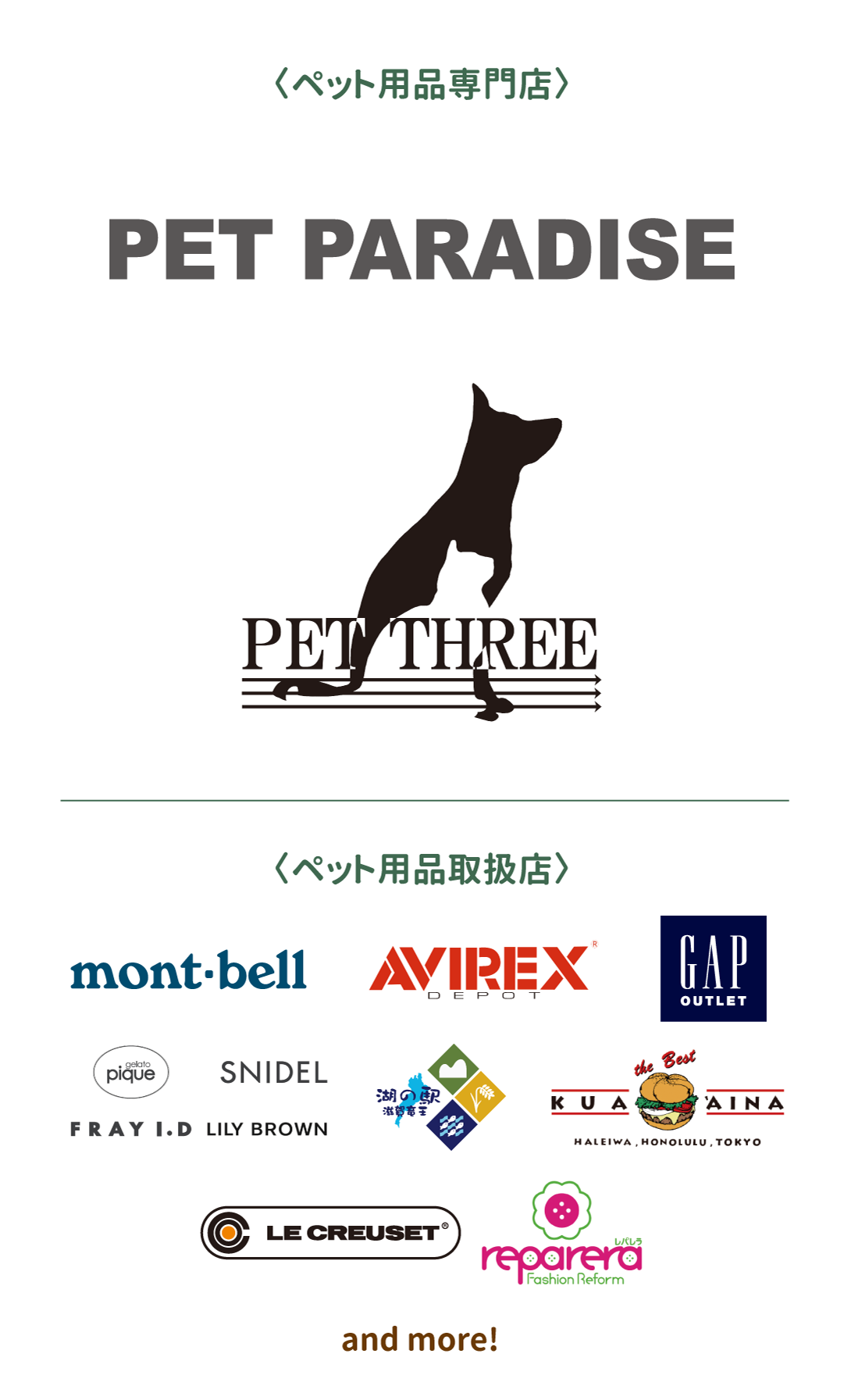 ペット用品取扱店舗
