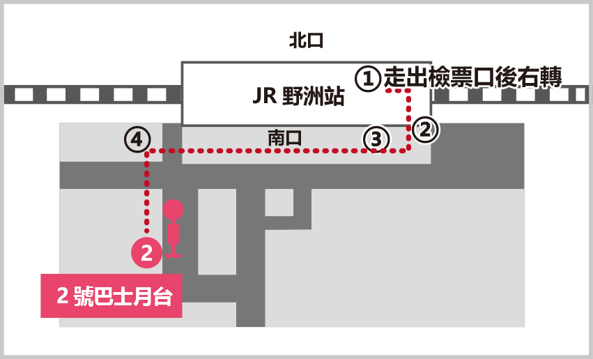 乘車處