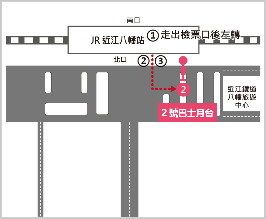 近江八幡站的乘車處