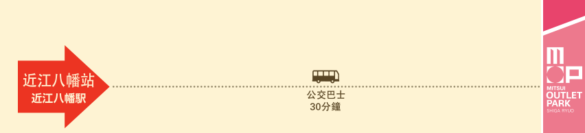 由近江八幡站前往MITSUI OUTLET PARK 滋賀龍王