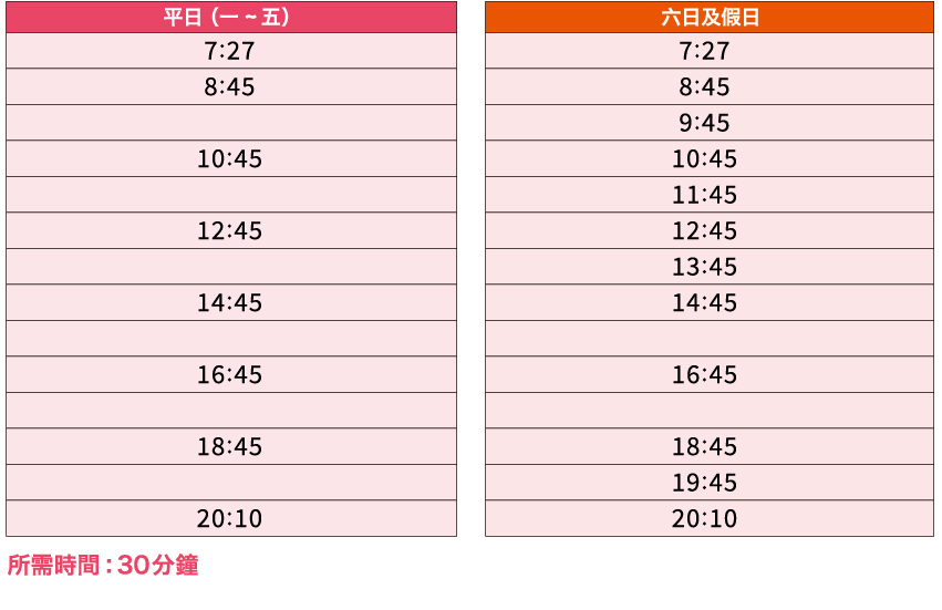 Timetable