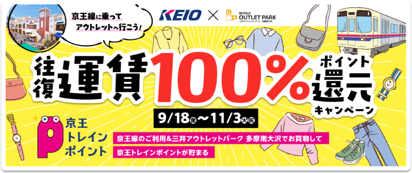 トレインポイント