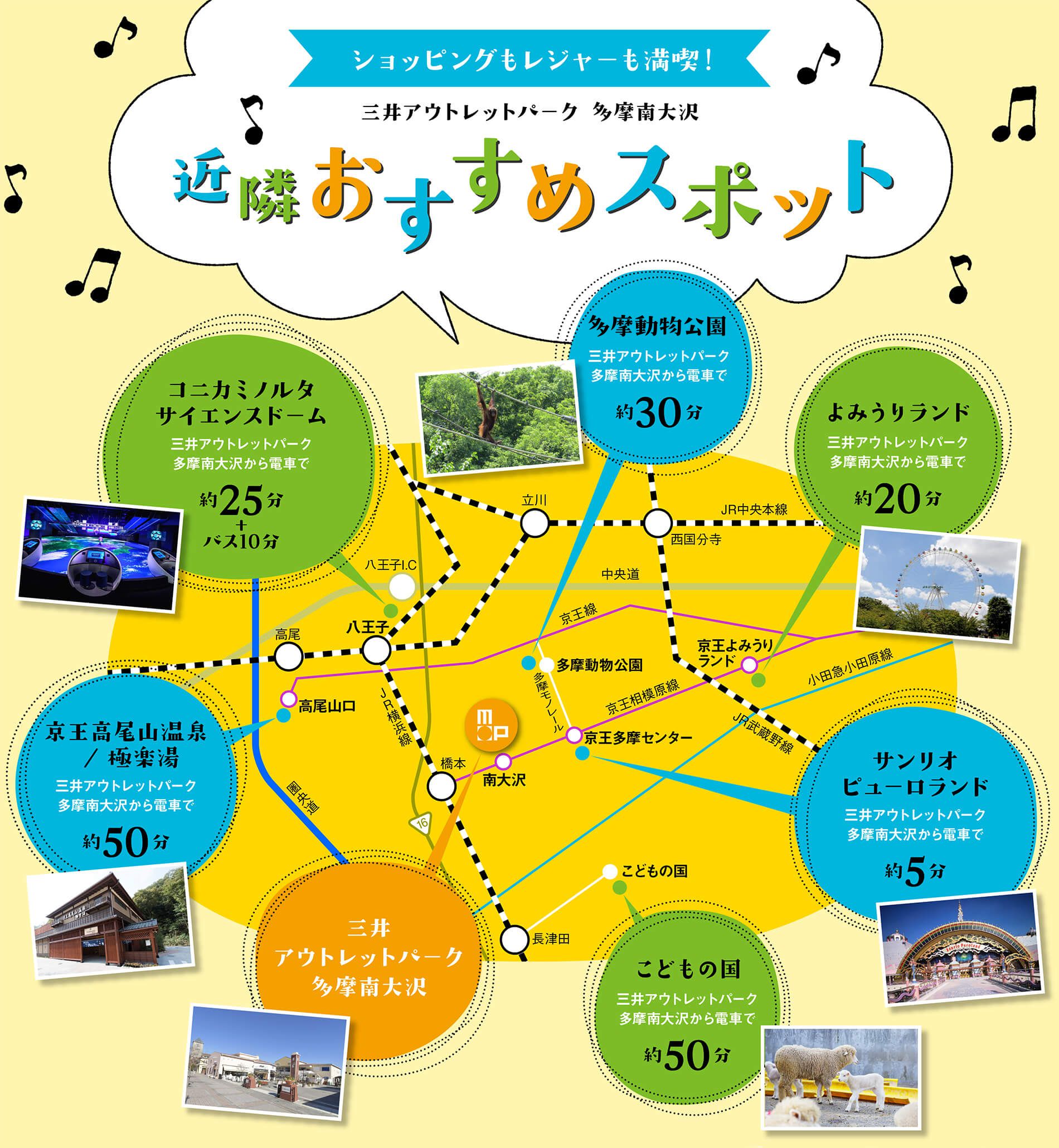 三井アウトレットパーク 多摩南大沢 近隣おすすめスポット マップ画像