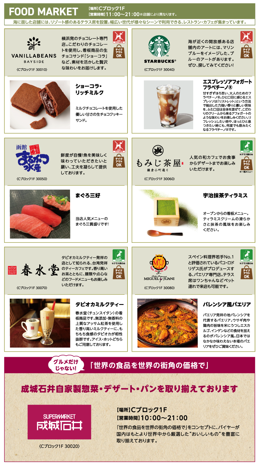 フードマーケット