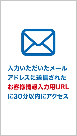 入力いただいたメールアドレスに送信されたお客様情報入力用URLに30分以内にアクセス