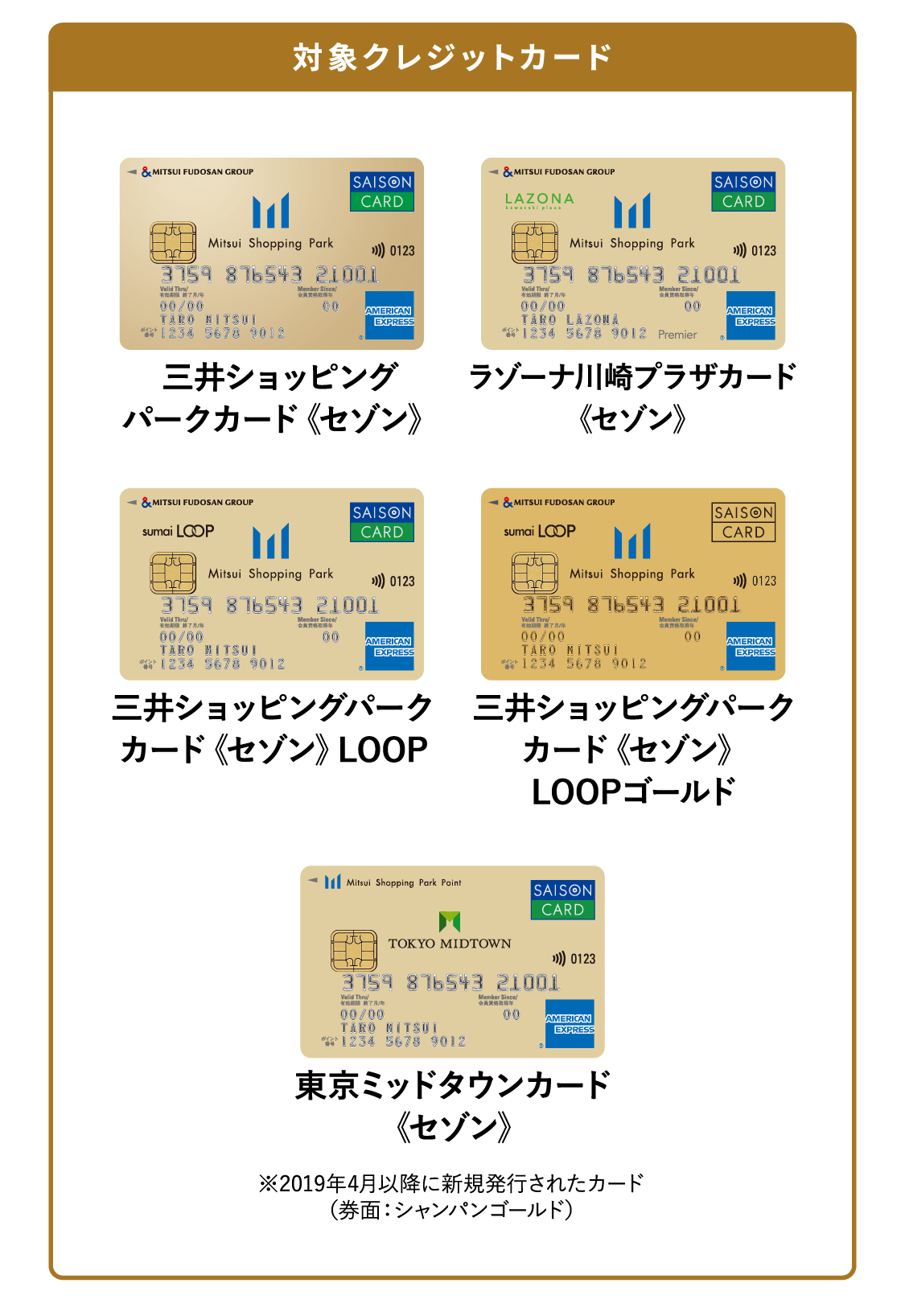 対象クレジットカード 三井ショッピングパークカード《セゾン》 ラゾーナ川崎プラザカード《セゾン》三井ショッピングパークカード《セゾン》LOOP 三井ショッピングパークカード《セゾン》LOOPゴールド