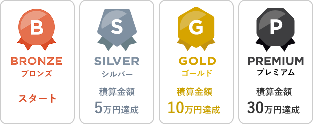 BRONZE ブロンズ スタート SILVER シルバー 積算金額5万円達成 GOLD ゴールド 積算金額10万円達成 PREMIUM プレミアム 積算金額30万円達成