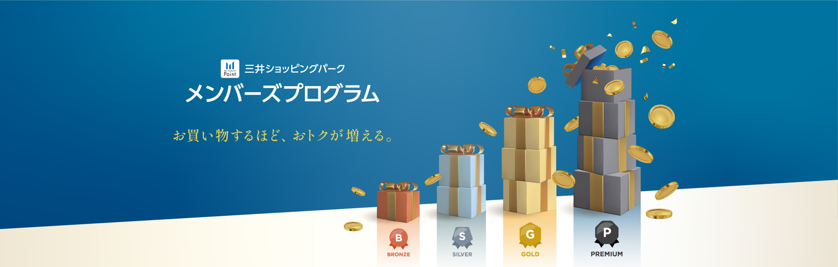 三井ショッピングパーク メンバーズプログラム お買い物するほど、おトクが増える。 BRONZE SILVER GOLD PREMIUM