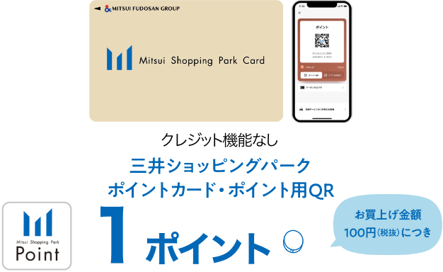 三井ショッピングパークポイントカード・ポイント用QR お買い上げ金額100円（税抜）につき1ポイント クレジット機能なし