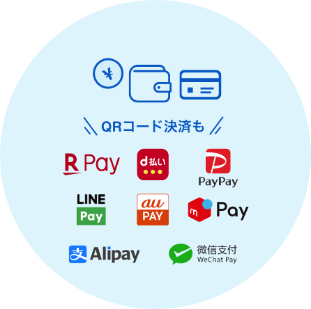 QRコード決済も