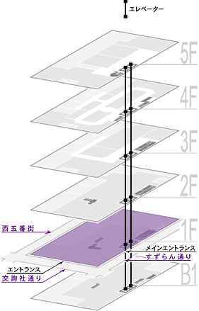 1F