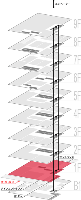 1F